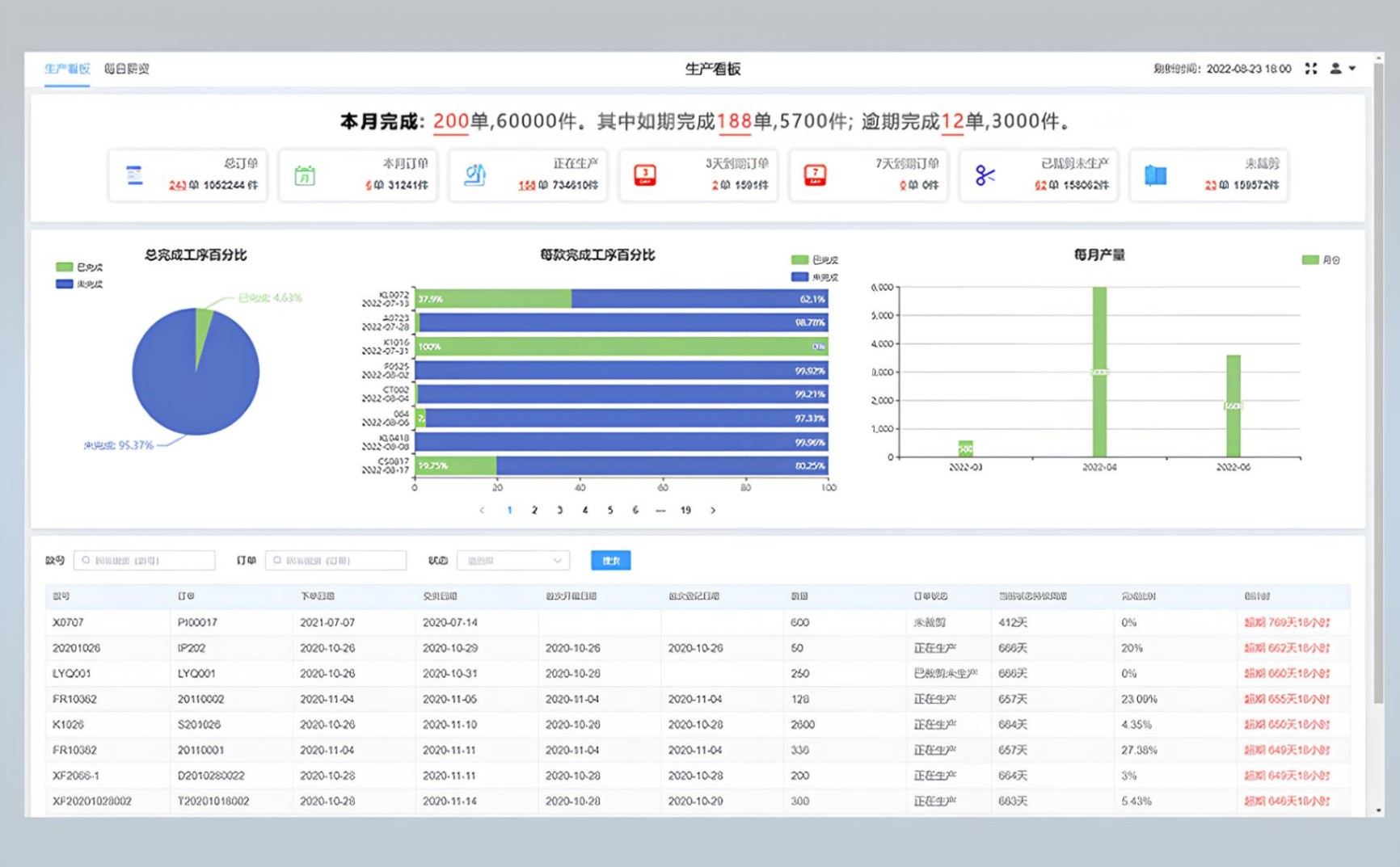 华遨服装erp管理系统