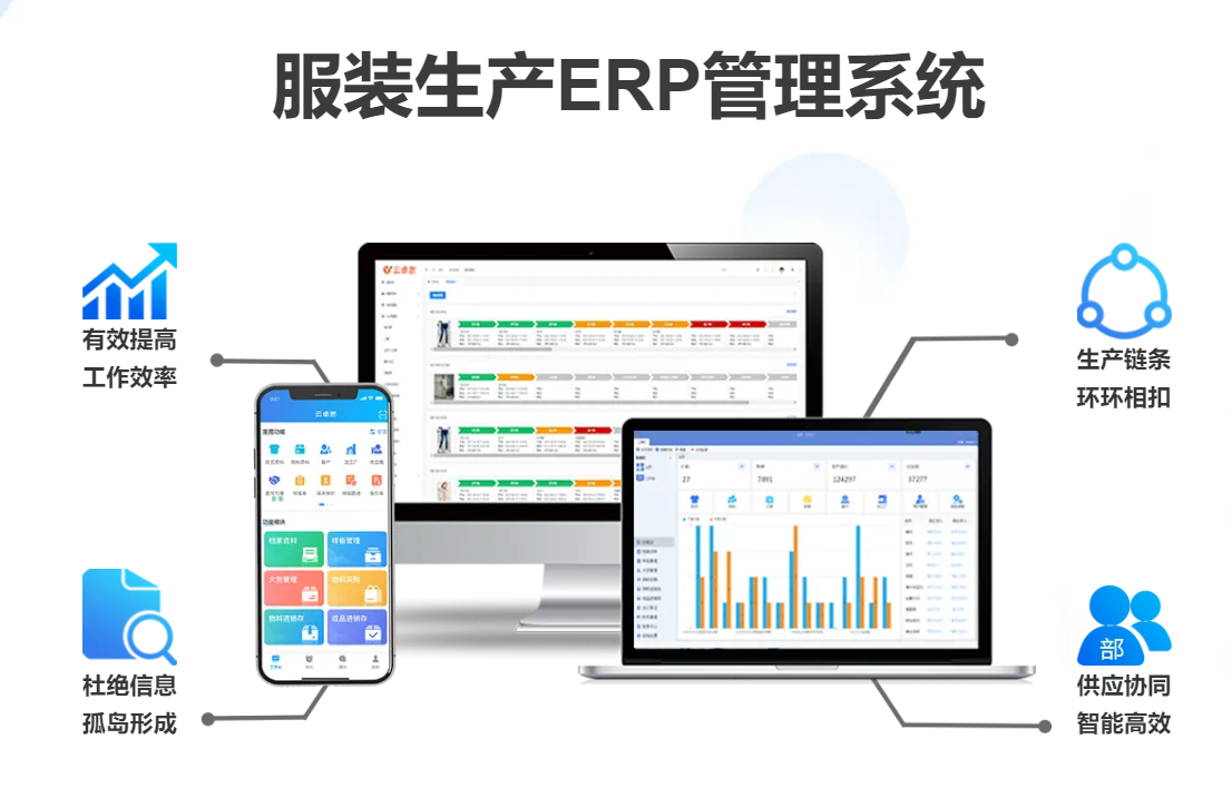 服装生产ERP管理系统